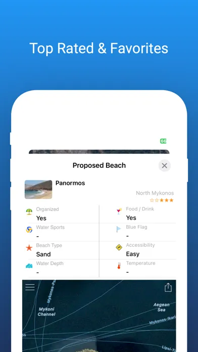 تصاویر Greek Beach