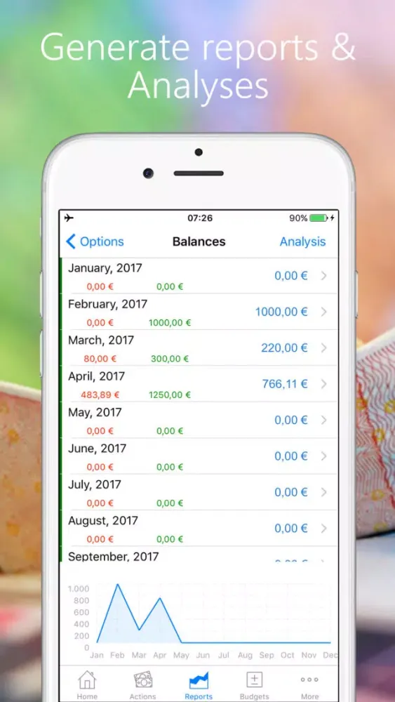 My Economy Screenshots