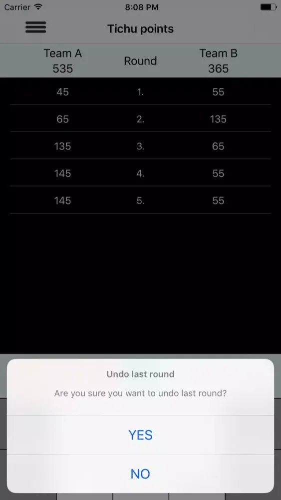 تصاویر Tichu Points