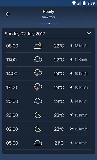 Скриншоты Freemeteo Pro