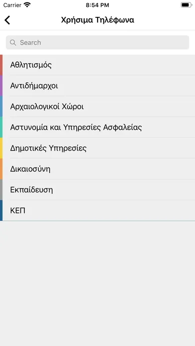 Larissa Smart Access Screenshots