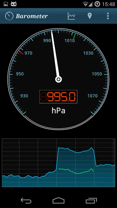 Barometer and Altimeter应用截图
