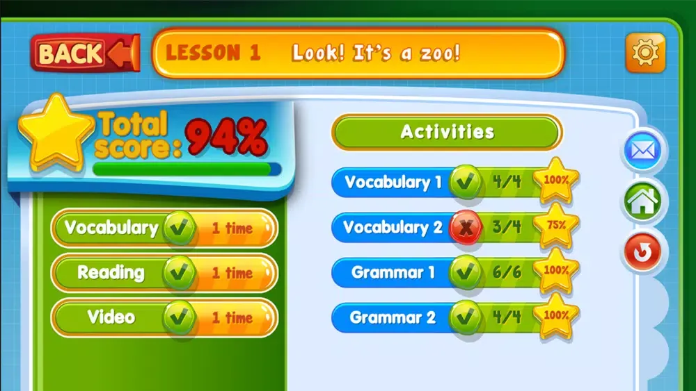 Captures d'écran de I Like Junior A