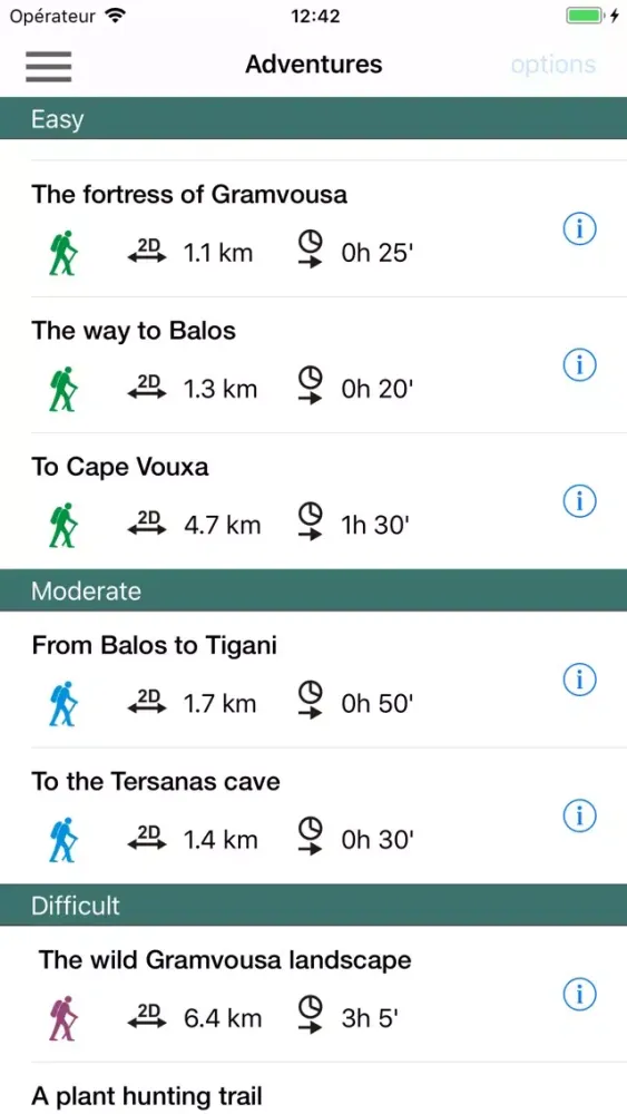 ภาพหน้าจอของ Crete: Gramvousa topoguide