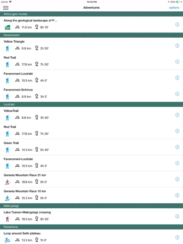 Tangkapan layar Geraneia topoguide iPad 