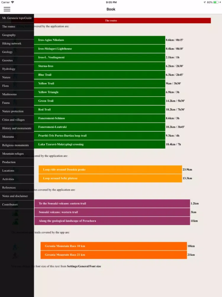 Tangkapan layar Geraneia topoguide iPad 