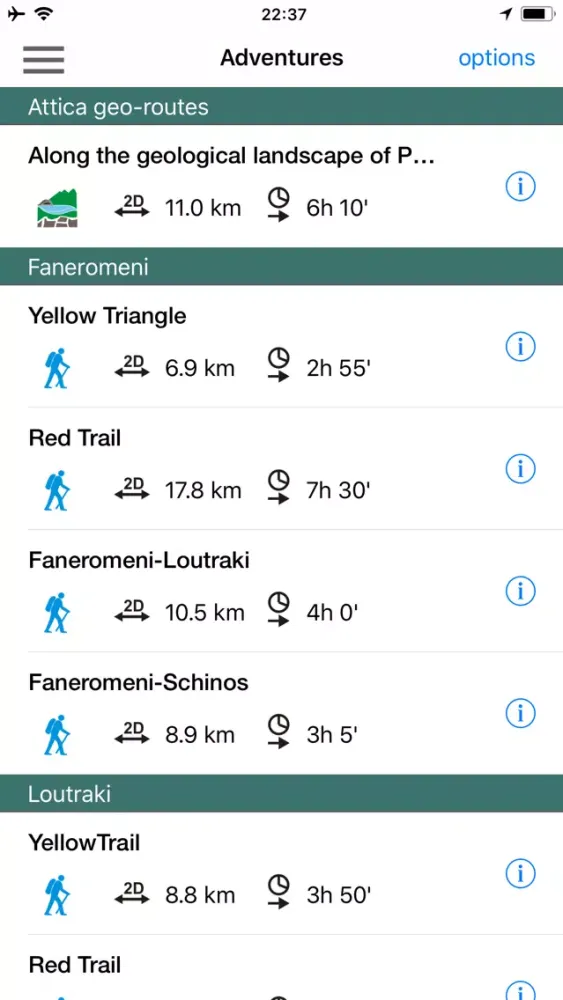 Tangkapan layar Geraneia topoguide