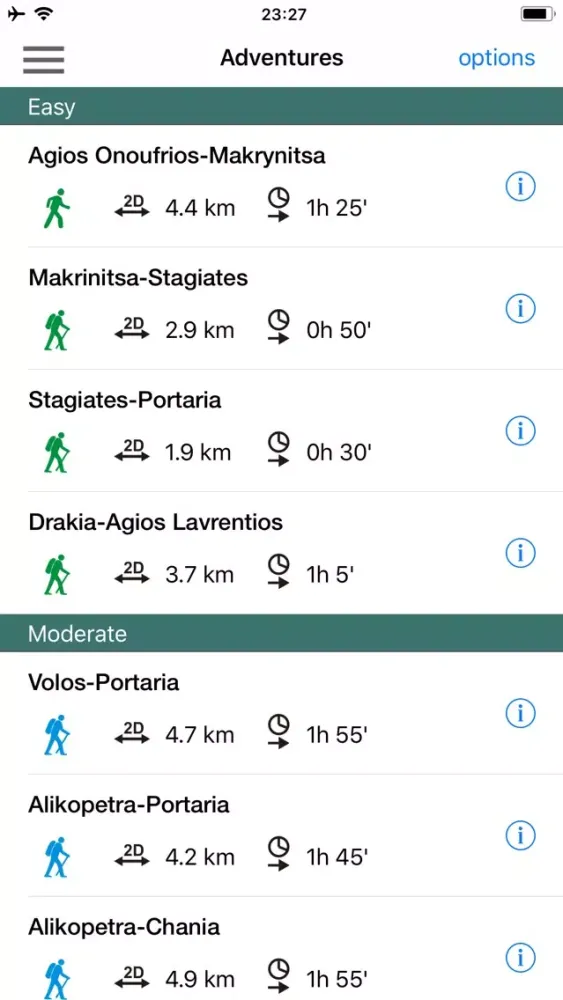 Central Pelion topoguide Ekran Görüntüleri