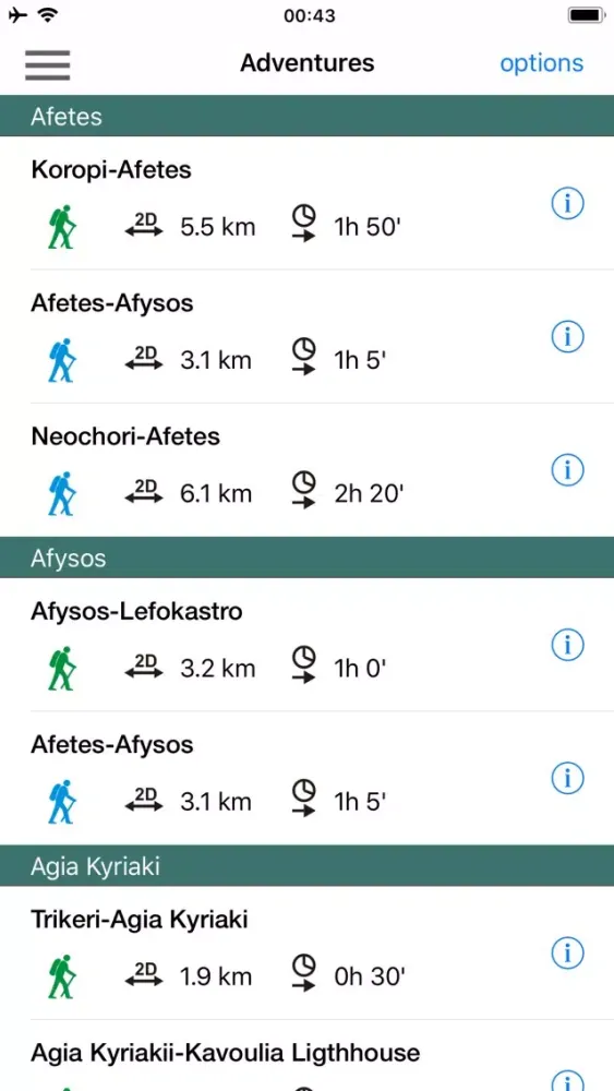 Tangkapan layar South Pelion topoguide