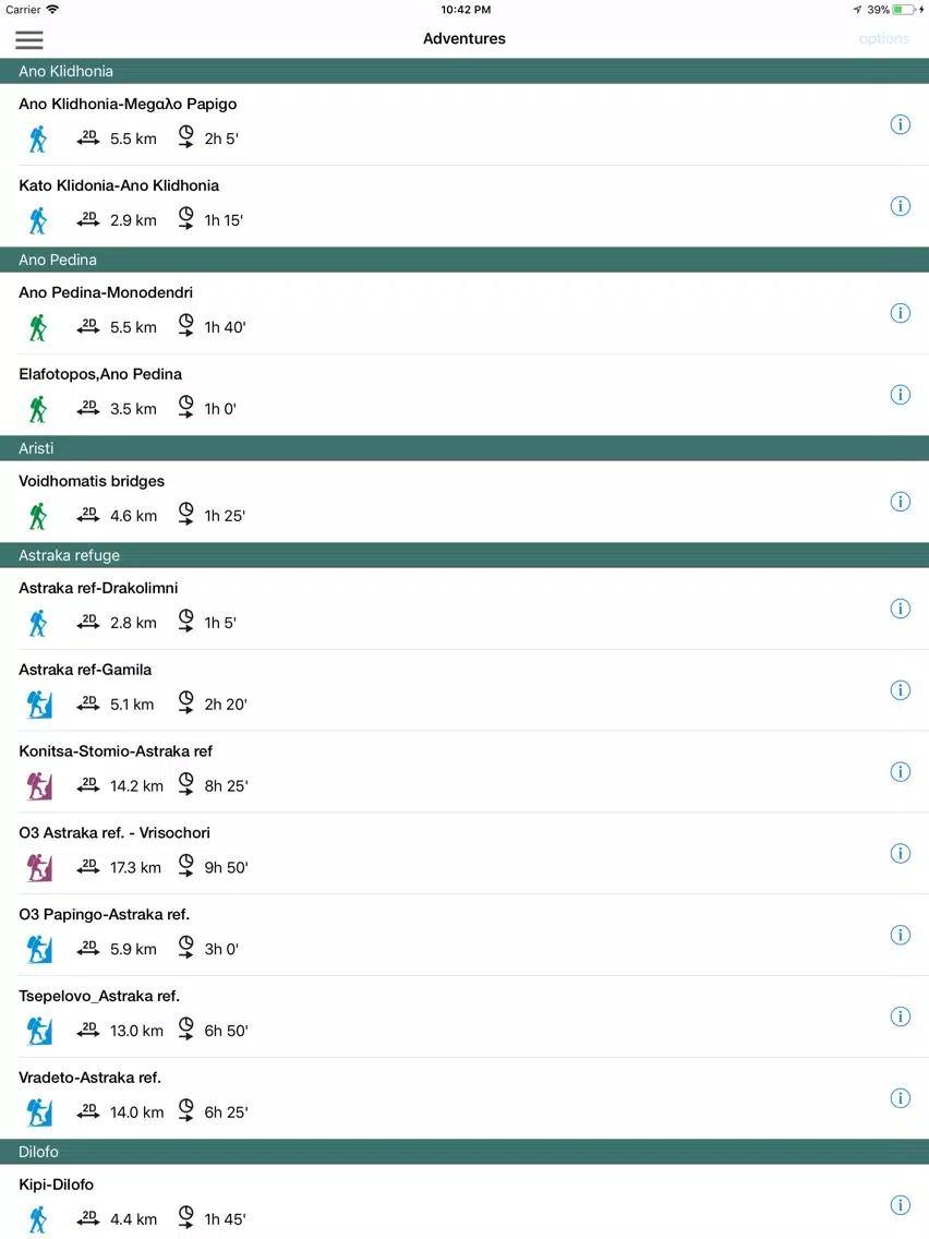 Capturas de pantalla de Zagori topoguide iPad 