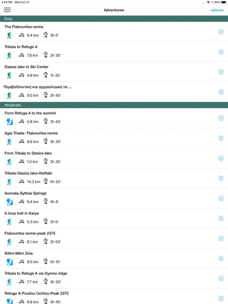 Tangkapan skrin Ziria topoguide iPad 