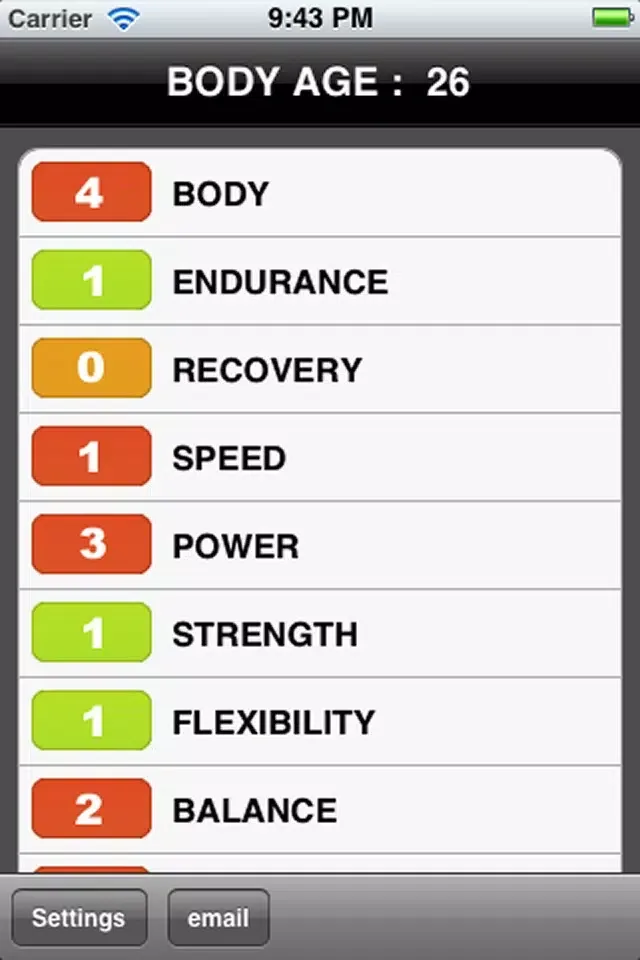صور Body Age - Bio Age Fitness Tests