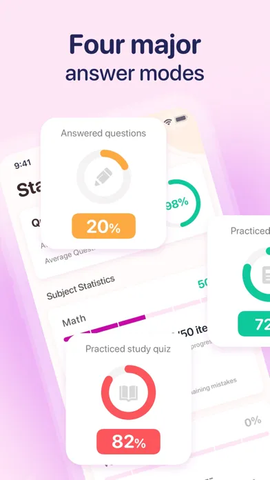 Скриншоты Pass Exam 2024: GRE® Exam Prep