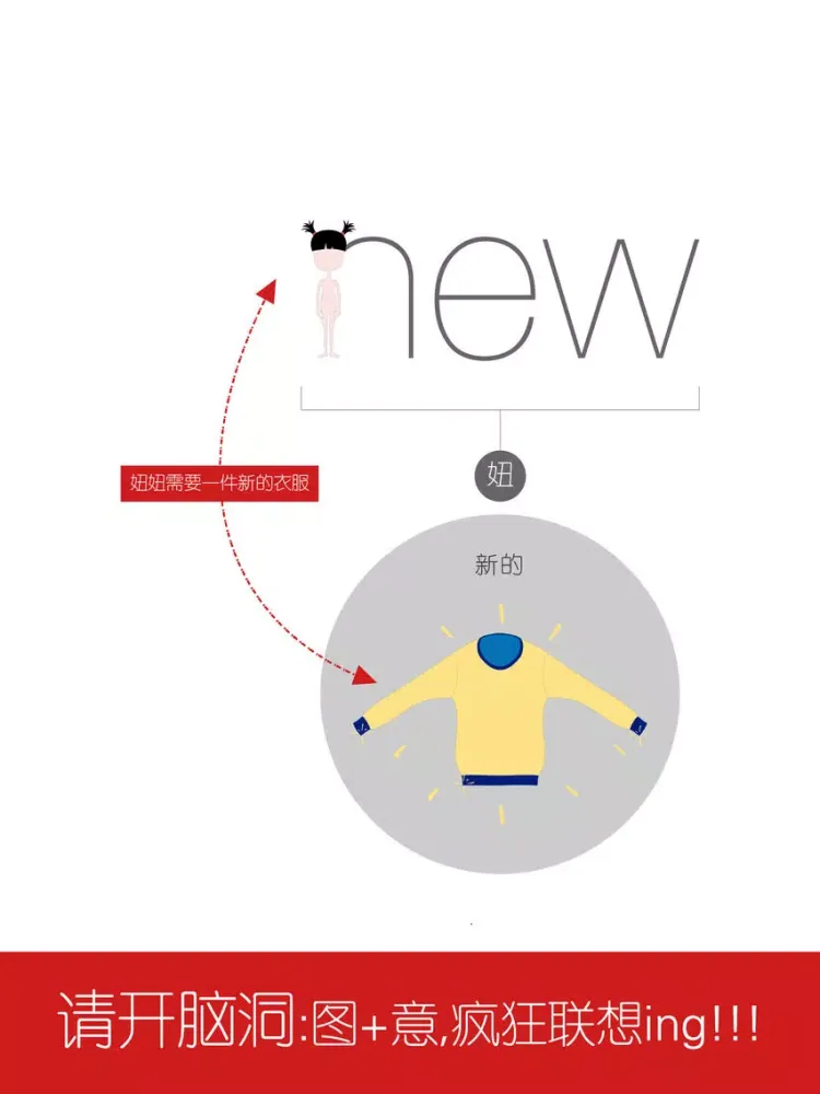 GRE必考4000单词 - WOAO单词GRE系列第1词汇单元 iPad 应用截图