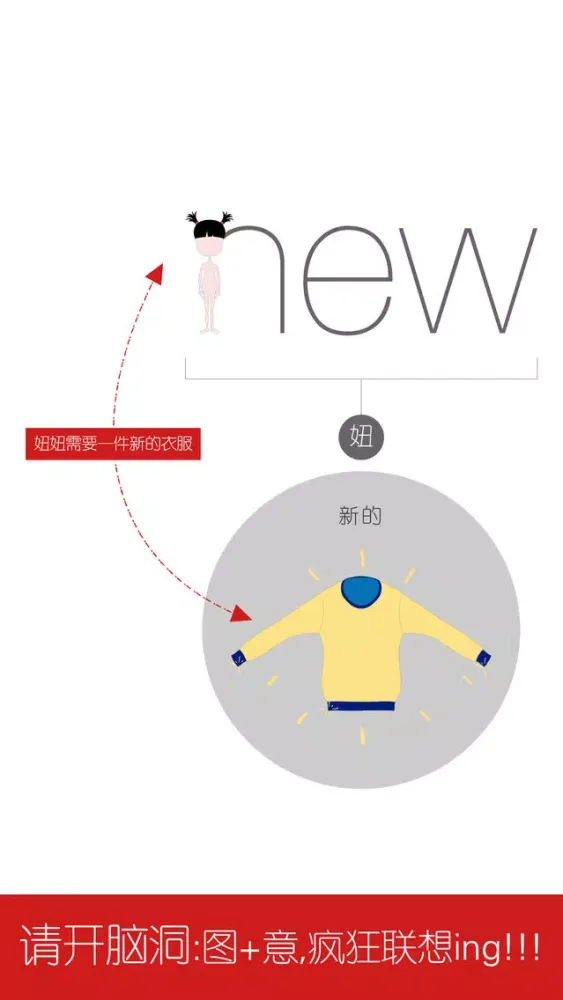 GRE必考4000单词 - WOAO单词GRE系列第1词汇单元应用截图