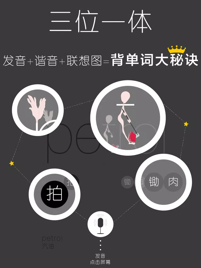 Capturas de tela do GRE必考4000单词 - WOAO单词GRE系列第29词汇单元 iPad 
