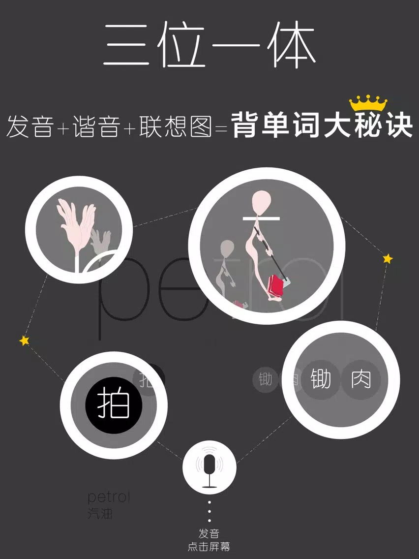 GRE词汇第41单元（WOAO词汇GRE乱序版） iPad 应用截图