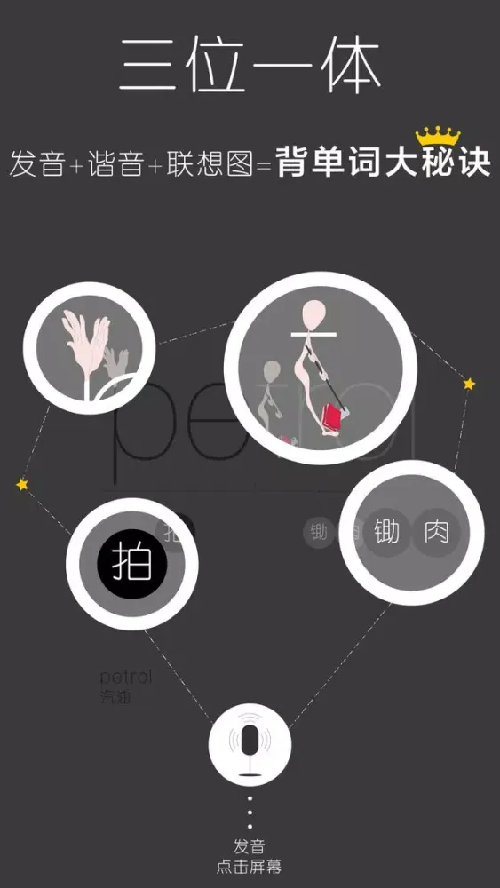 GRE必考4000单词 - WOAO单词GRE系列第8词汇单元应用截图