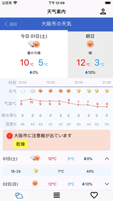Capturas de pantalla de 天气案内 - 日本气象局天气情报