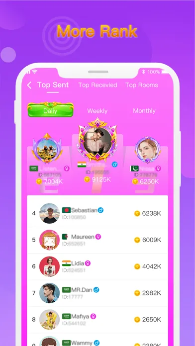 تصاویر SADIQ - Group Voice Chat Room