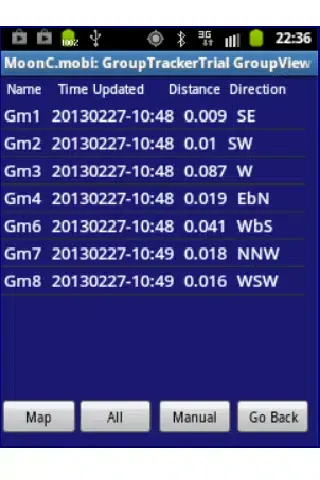 ภาพหน้าจอของ GroupTrackerTrial
