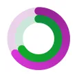 Zone 2 Plus: Cardio Fitness Zone 2 Plus: Cardio Fitness