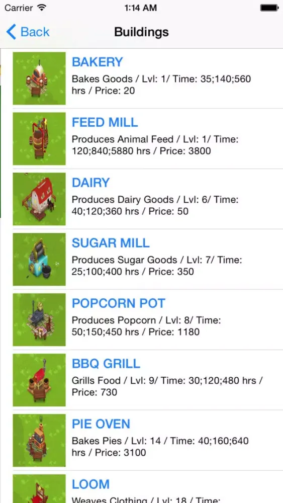 News Guide for "Hay Day" スクリーンショット