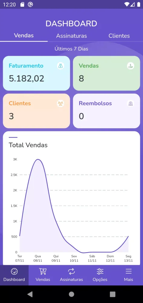 Guru App स्क्रीनशॉट