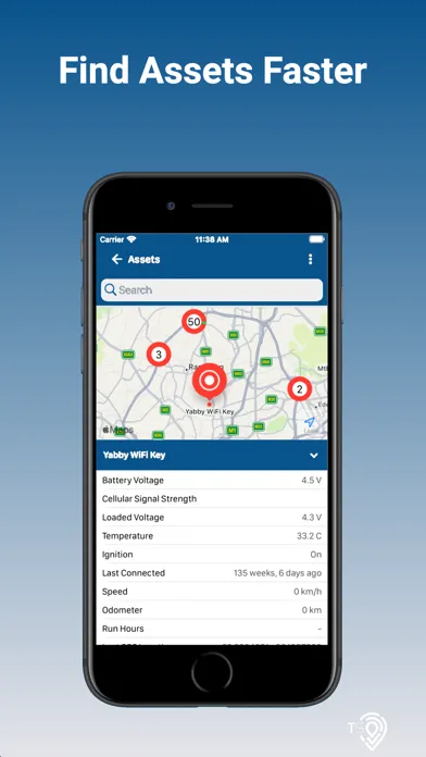 Tracksmart Telematics Screenshots