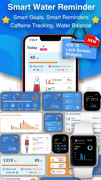 Water Now : Drink Reminder Screenshots