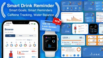 Water Now : Drink Reminder Screenshots