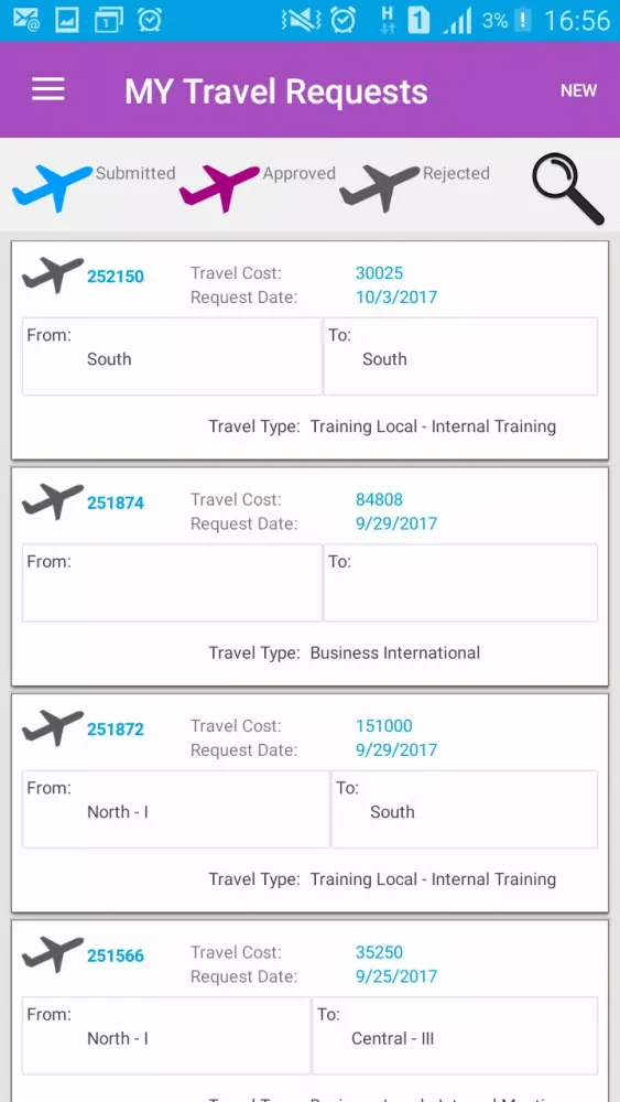 تصاویر Telenor Toolkit