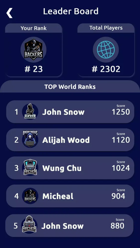 Cyber Hacker Bot Hacking Game Screenshots