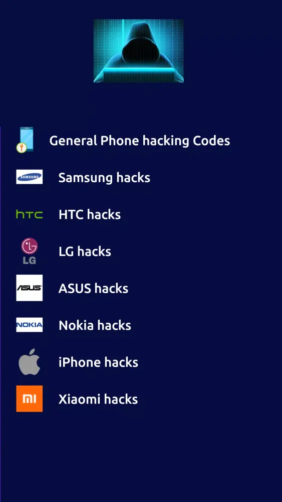 Cyber Hacker Bot Hacking Game Screenshots