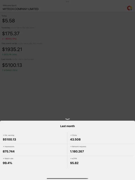 Captures d'écran de Ads Report for Admob iPad 