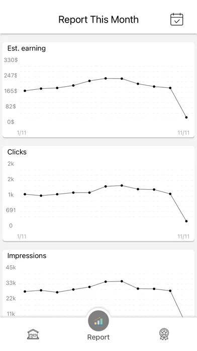 Captures d'écran de Ads Report for Admob