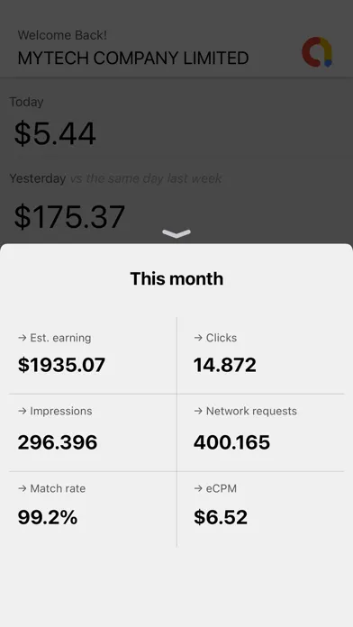Captures d'écran de Ads Report for Admob