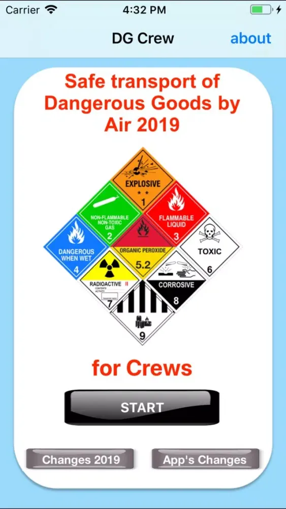 ภาพหน้าจอของ DG Crew 2019