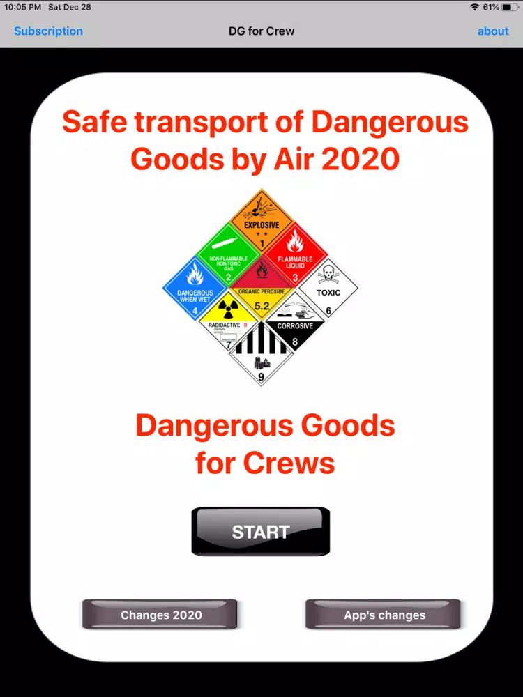DG Crew 2020 iPad  স্ক্রিনশট