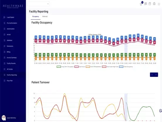 Capturas de pantalla de HealthWare Medical Technology iPad 