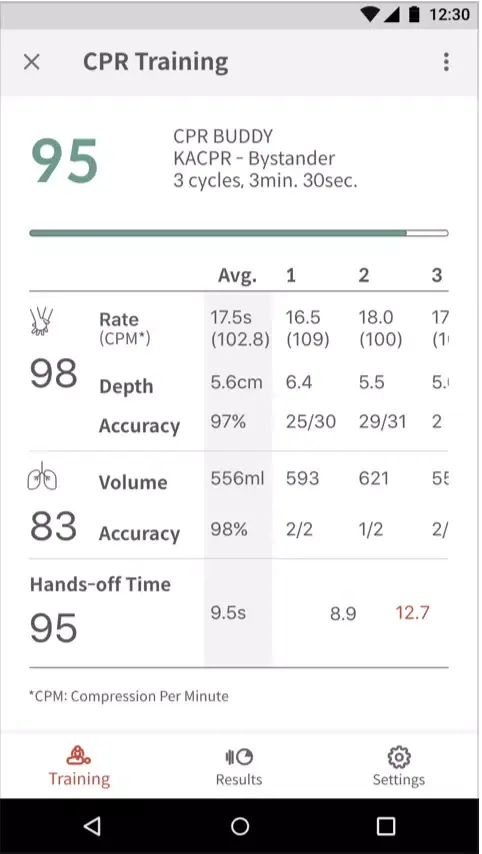 CPR add-on kit Student Screenshots