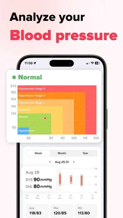 Capturas de tela do MyPulse - Heart Health Monitor