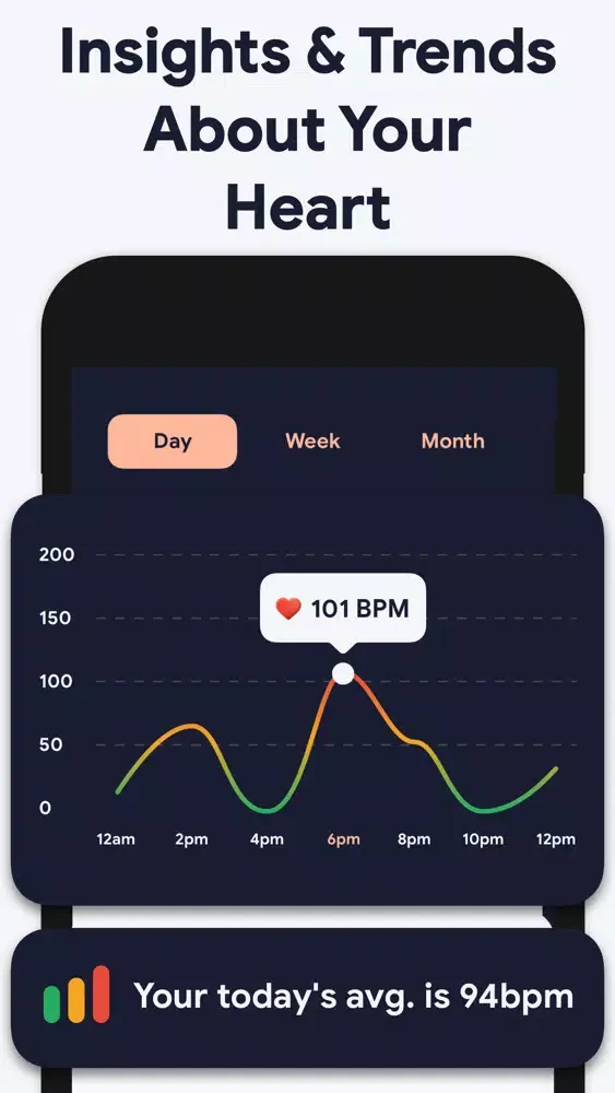 Heart Rate BPM Pulse Point应用截图