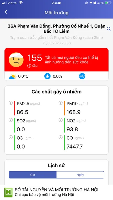 Screenshot di Hà Nội Smartcity
