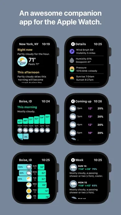 Hello Weather: Forecast & Maps應用截圖