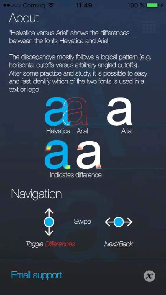 Zrzuty ekranu Helvetica vs Arial