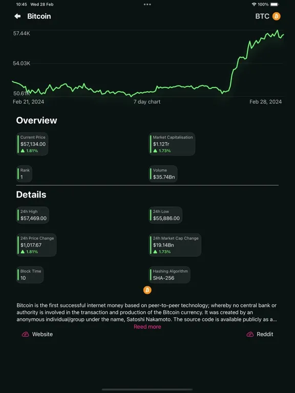 Coin Geek - Data by CoinGecko iPad  Screenshots