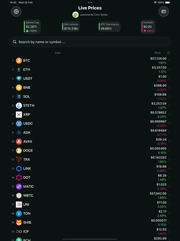 Coin Geek - Data by CoinGecko iPad  Screenshots