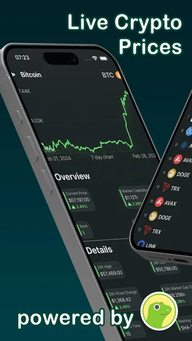 Coin Geek - Data by CoinGecko Screenshots