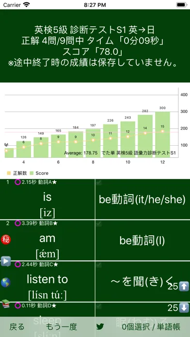 Скриншоты 英検®5級 でた単